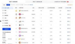 小程序今日最新爆料视频,小程序功能升级，亮点抢先看！